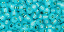 TOHO Round 8/0: TR-08-2117 Silver-Lined Milky Aqua, 10 g